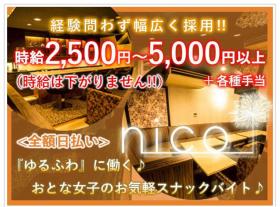 株式会社nico